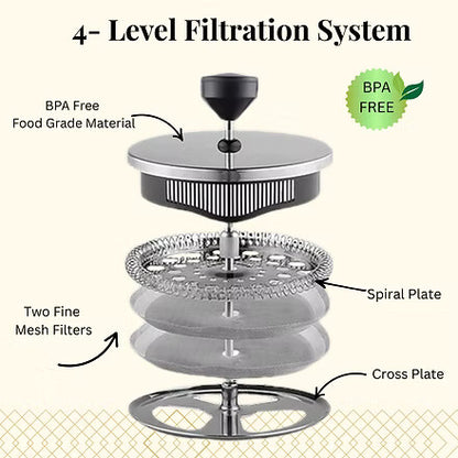 Coffee + French Press