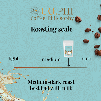 Bodhisattva Blend